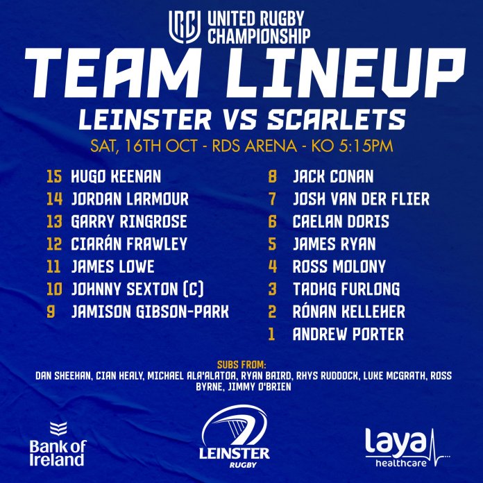 Leinster v Scarlets 16/10/2021